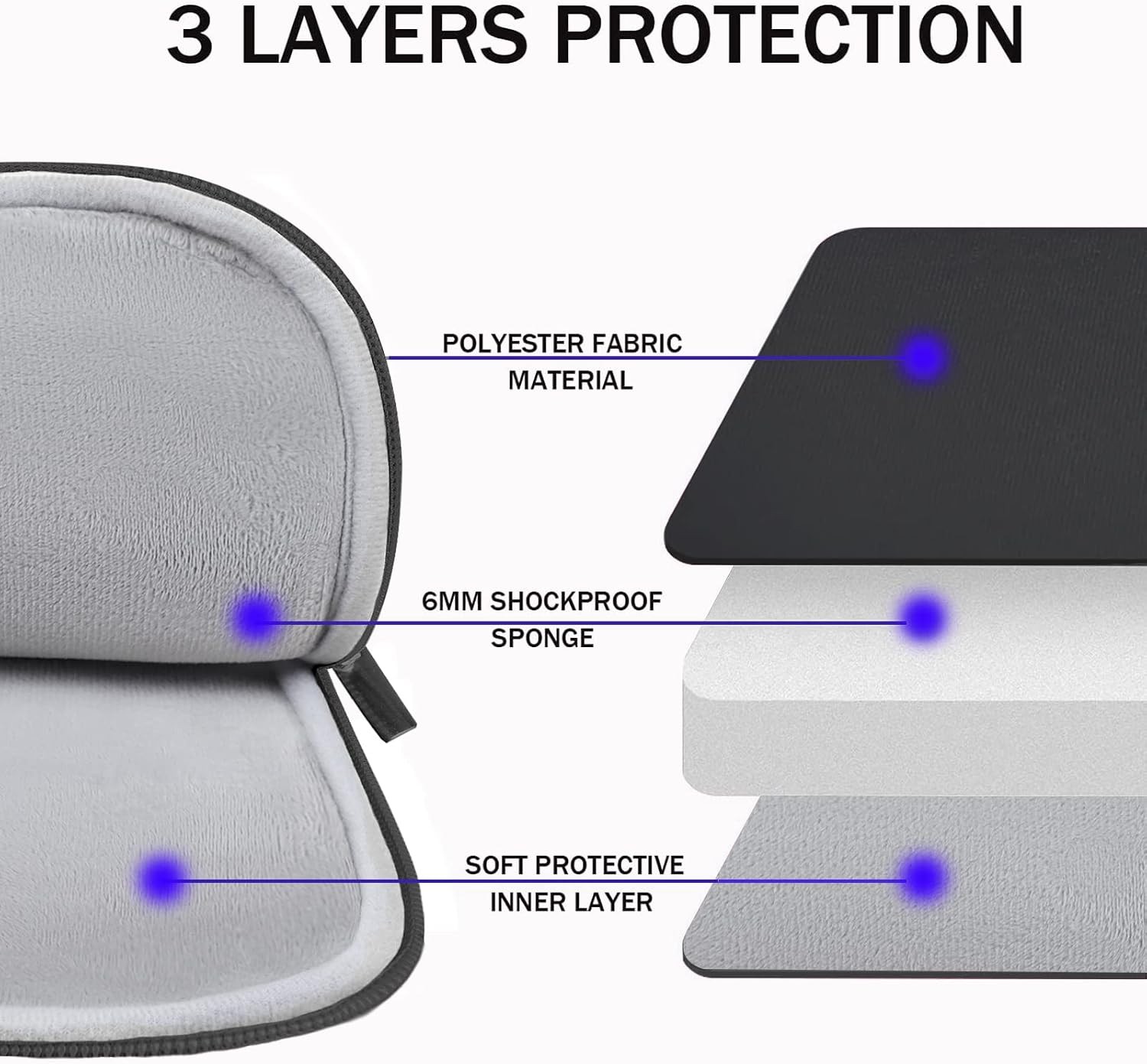 Laptop Sleeve, 14 inch Laptop Case for Apple MacBook Pro 2024, Waterproof Bag