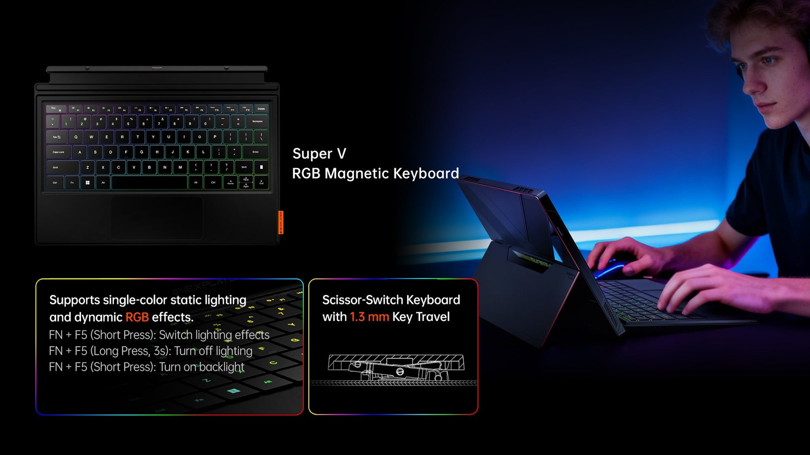 OneXPlayer Super V Gaming + Al Mobile Workstation 2-in-1 Laptop Handled 48GB+1TB