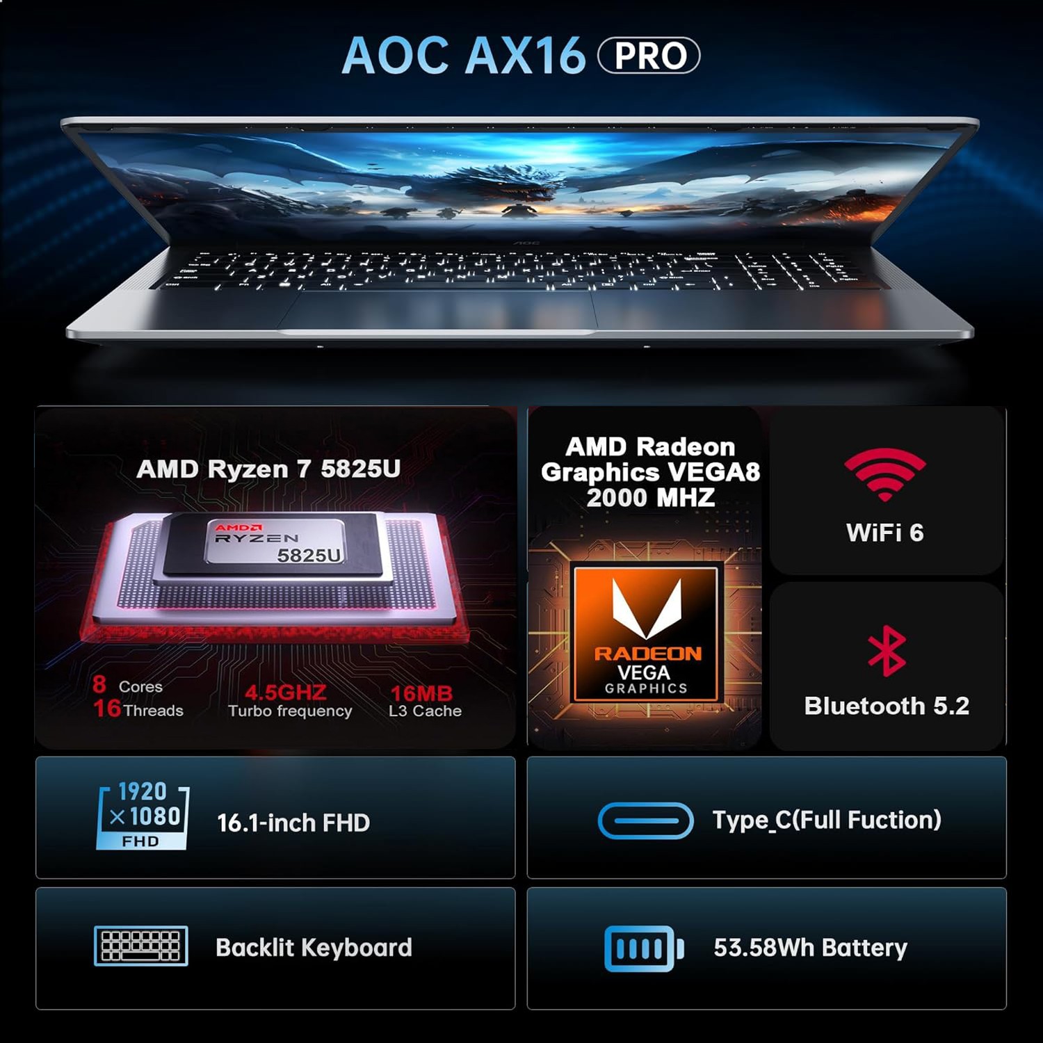 AOC 16.1″ Laptop AMD R7 5825U 16GB DDR4 512GB SSD Windows 11 Pro WIFI 6 BT