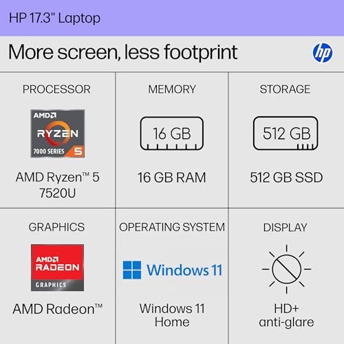 HP 17.3″ Laptop NHD AMD Ryzen 5 7520U 16GB 512GB SSD AMD Radeon 17-CP2199NR