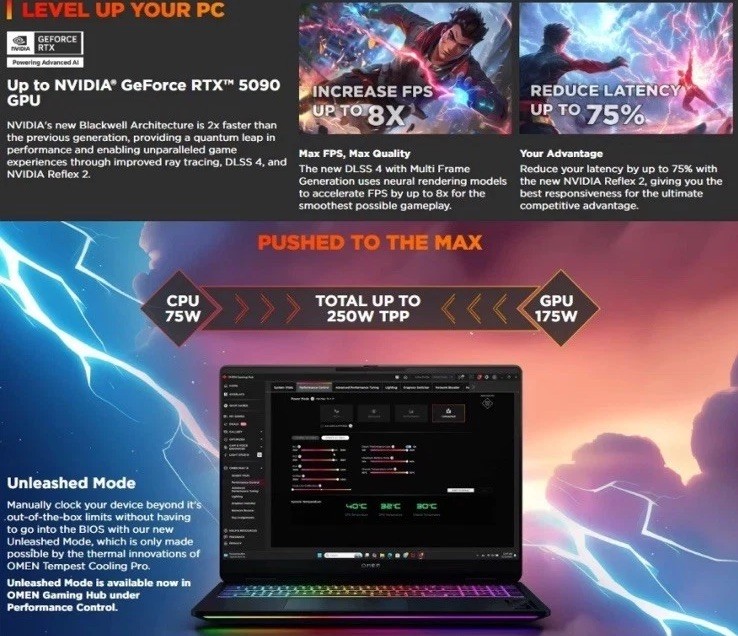 HP Omen 16-ap0047nr Black Gaming Laptop 16.0″ AI 7 350 16GB 1TB RTX 5060