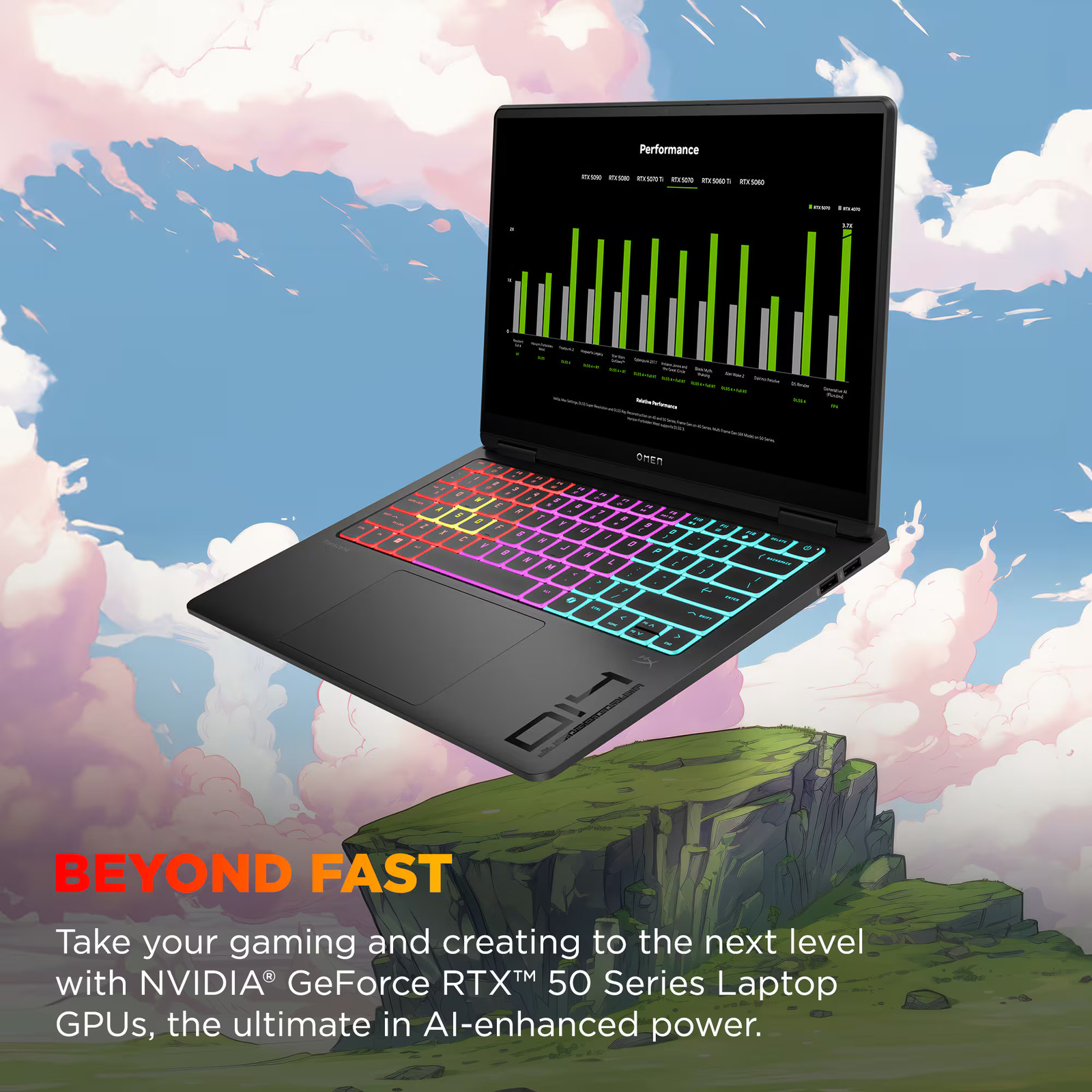 HP OMEN – Transcend 14″ 120Hz 3K OLED Gaming Laptop – Intel Core Ultra 9-285H…