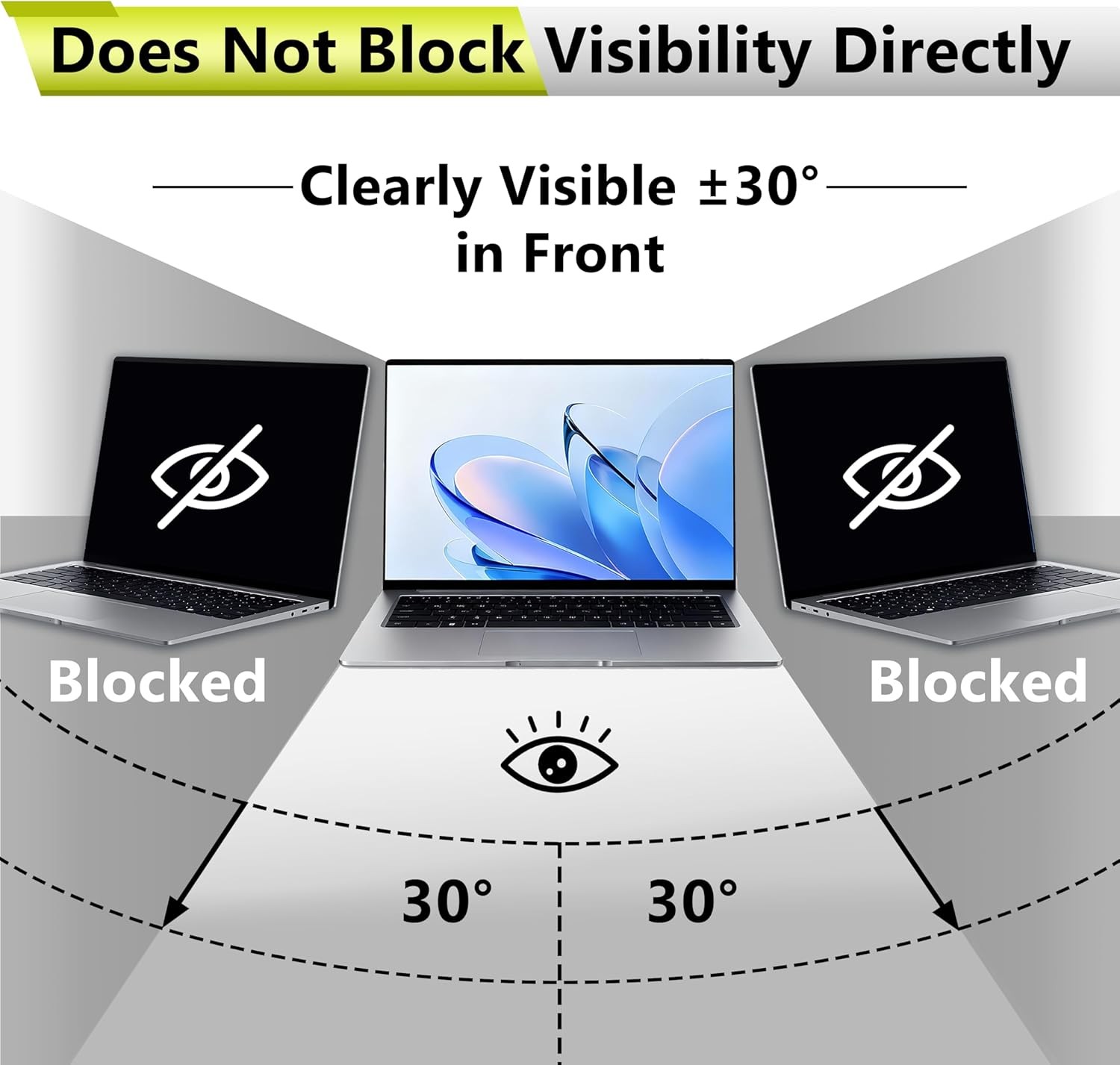 11.6 Inch Laptop Privacy Screen Protector for 16:9 Aspect Laptop with Camera Cov