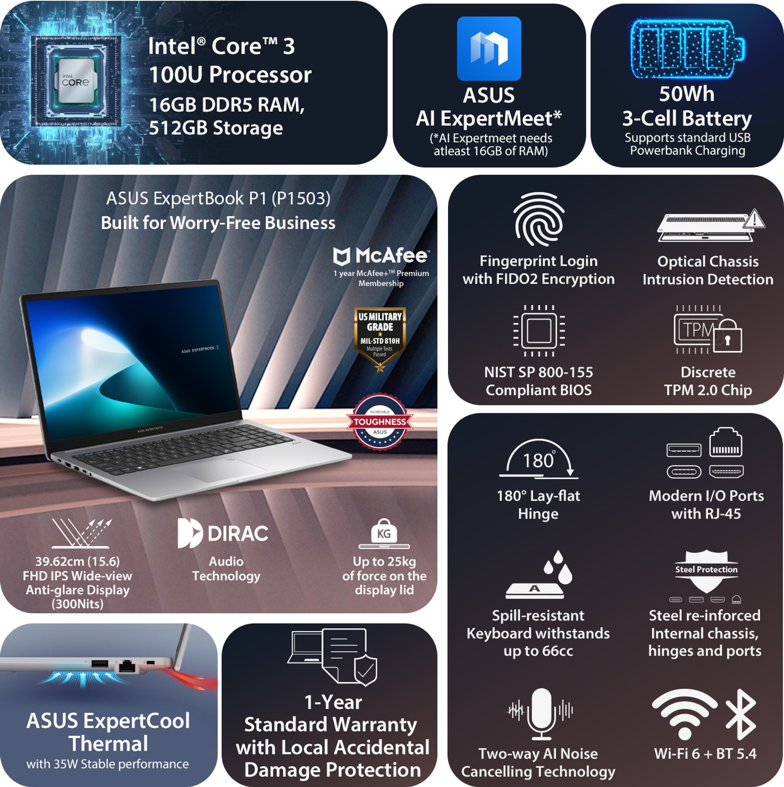 ASUS ExpertBook P1 (i3 14th Gen) with 1 Yr ADP Intel Core 3 14th Gen 100U