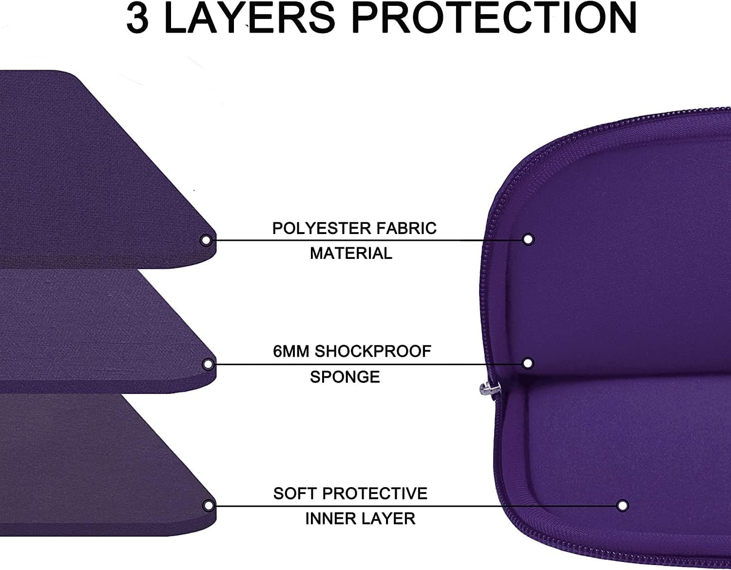 Laptop Sleeve 14 inch, Durable Shockproof Protective Case Cover for 14″ MacBook
