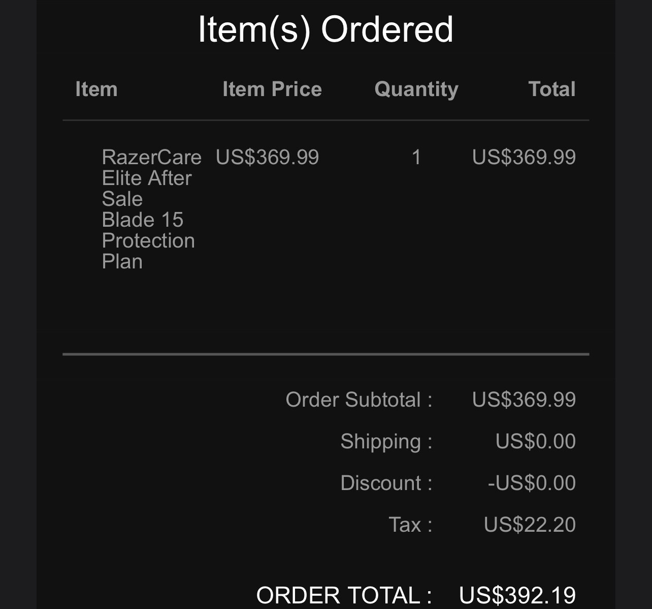 Razer Blade 15, 300HZ (512GB SSD,Intel Core i7 10th Gen 16GB ram) RTX 2070 Super