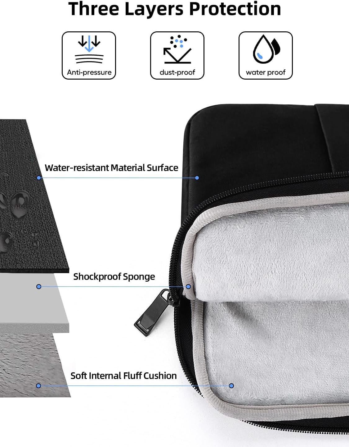 Laptop Sleeve Case 19 inch, 360° Protective Handbags Portable Computer Cover Bag