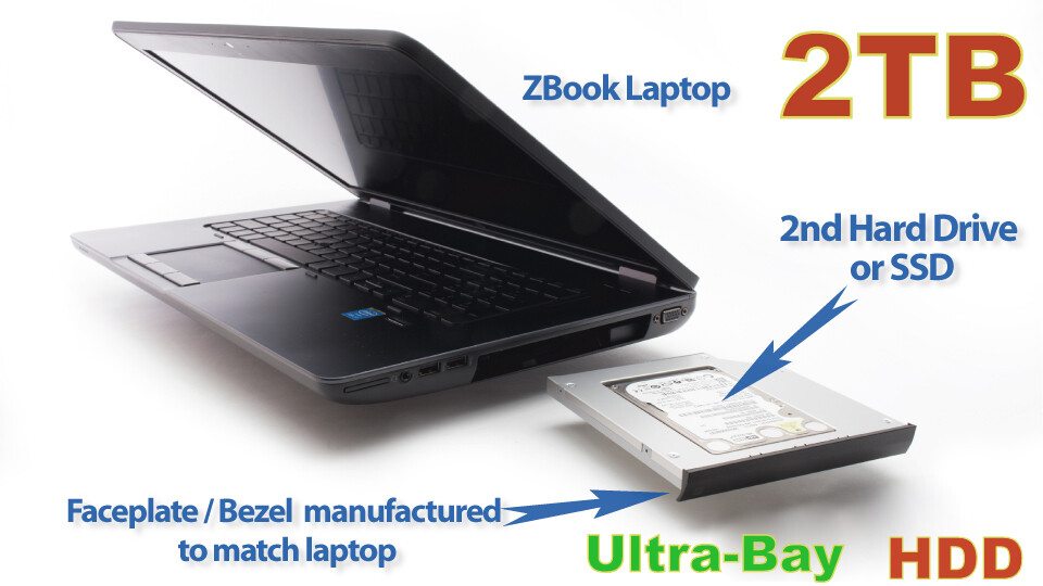 Workstation HP ZBook 15 i7-QuadCore (512GB SSD + 2TB HDD) 32GB FHD Quadro K1100M