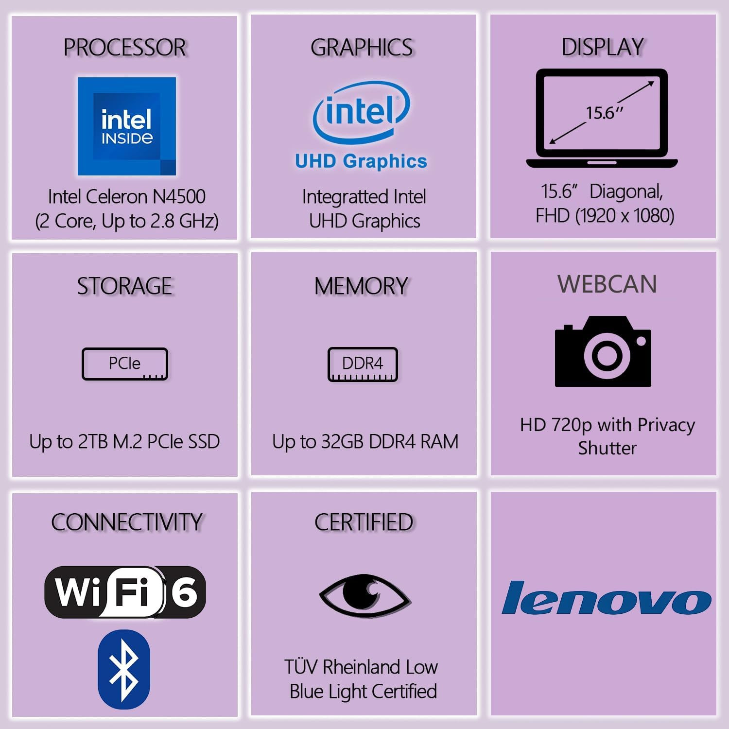 2026 Laptop for Student & Home, 15.6 Inch with Office 365, 8GB RAM, 256GB SSD, 5