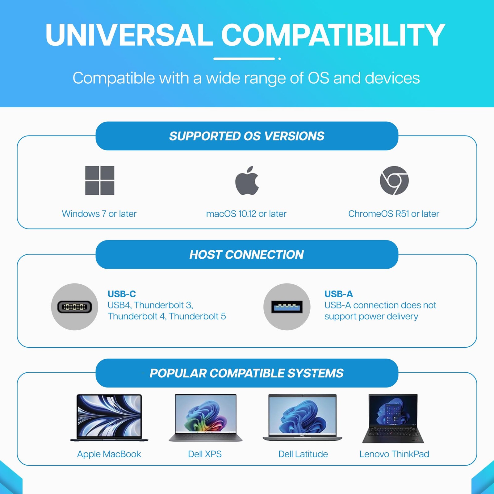 VisionTek VT4600DL Universal Dual 4K Docking Station 100W Charging (USB-A, USB-C