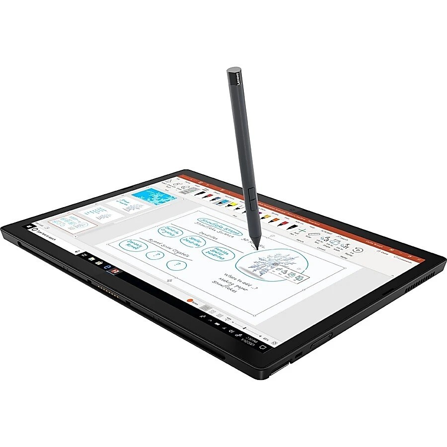 Lenovo ThinkPad X12 Detachable Laptop PC 12.3″ Touchscreen i5 16GB 256GB Pro