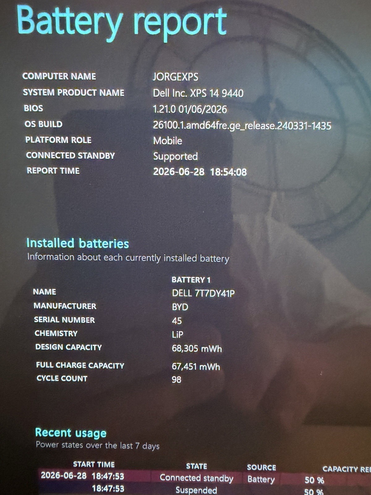 Dell XPS 14 9440 14.5″ OLED Intel Core Ultra 7 155H 64GB RAM 1TB SSD. RTX4050