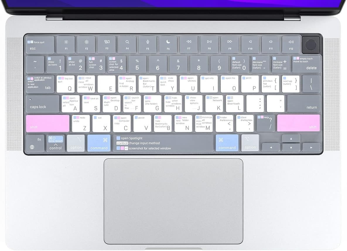 MacBook Air M4 Keyboard Cover Shortcuts for 2026-2022 MacBook Air 13.6 inch