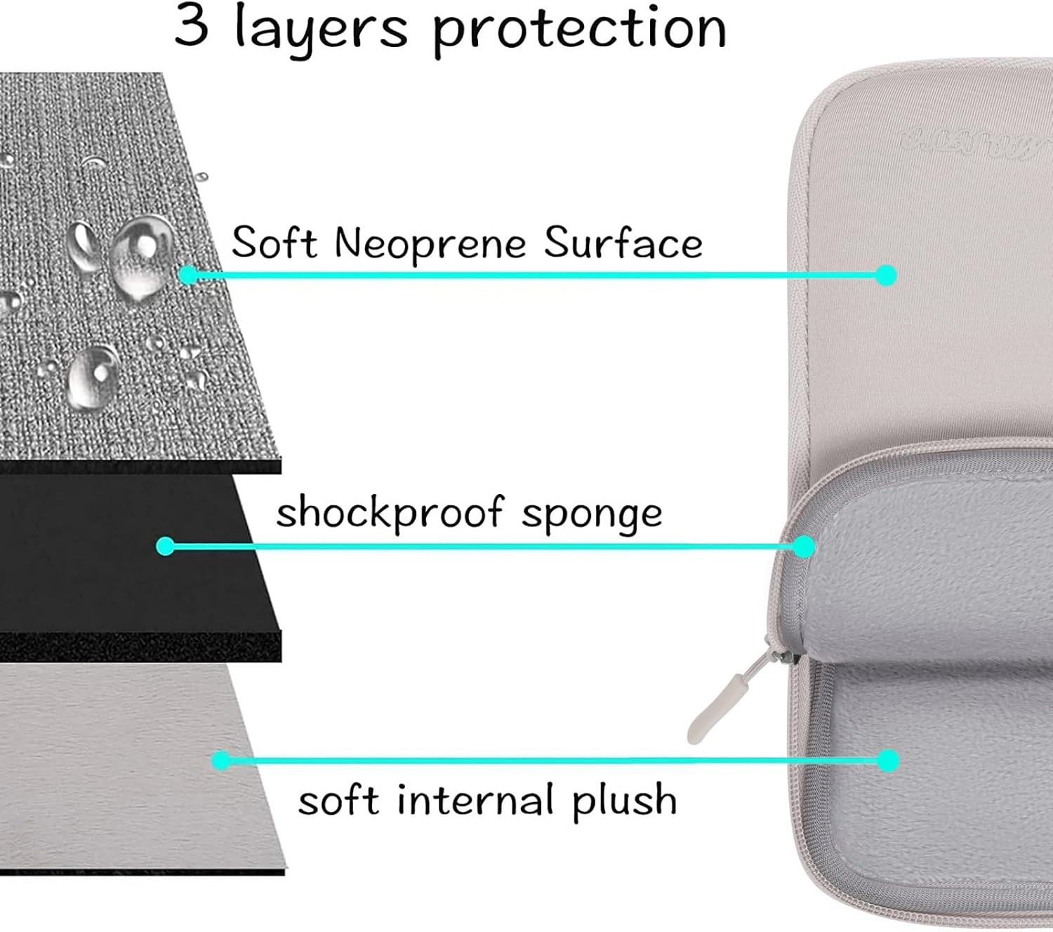 Laptop Case 13.3 inch, 13-13.3 inch Laptop Sleeve Bag Compatible with MacBook Ai