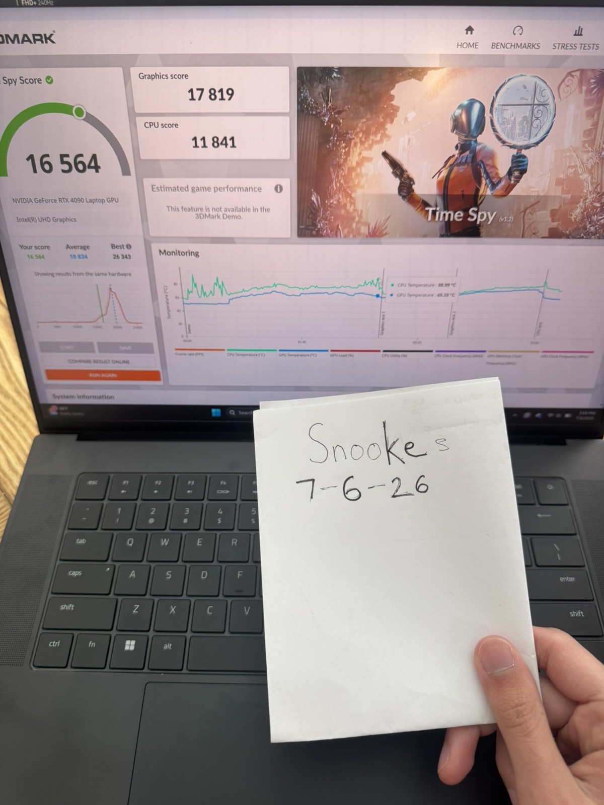 Razer Blade 16 64GB RAM 1TB SSD NVIDIA RTX 4090 4k 120Hz/FHD 240Hz i9-13950HX