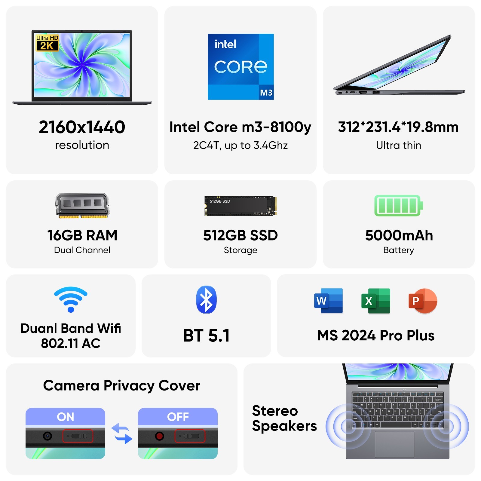 14″ Laptop PC Notebook 16GB+512GB Intel Core 8100Y Up to 3.4GHz IPS Display
