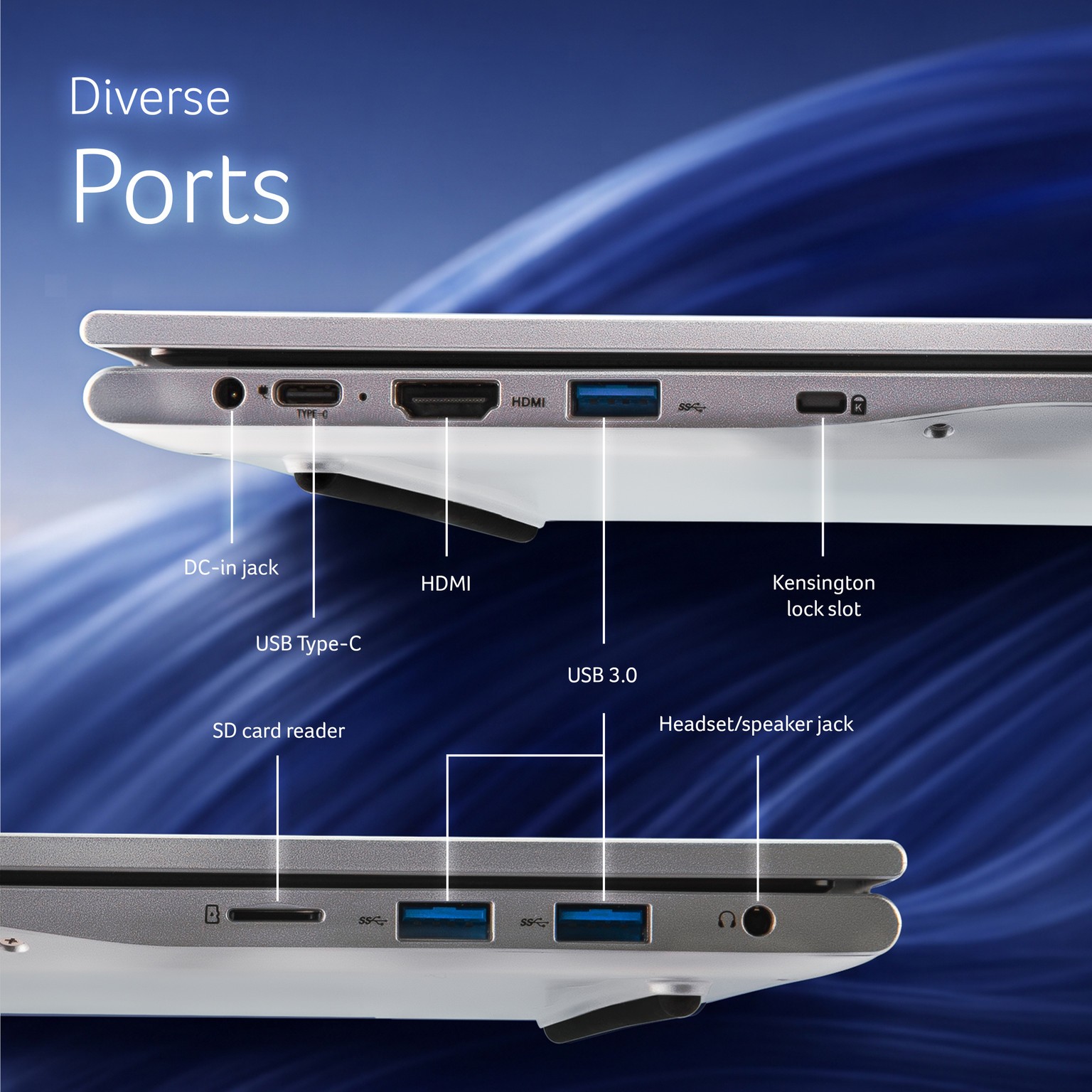 Acer Aspire with Infinity Neet Capsule Course Intel Celeron Dual Core N4500