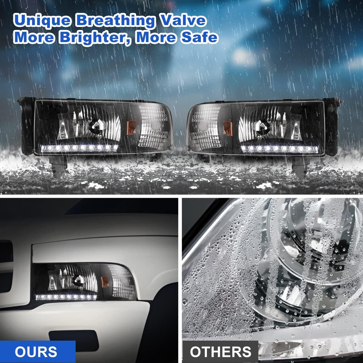 Headlights Assembly for 1994-2001 Dodge Ram 1500 2500 3500, 1995-2002 Dodge Ram