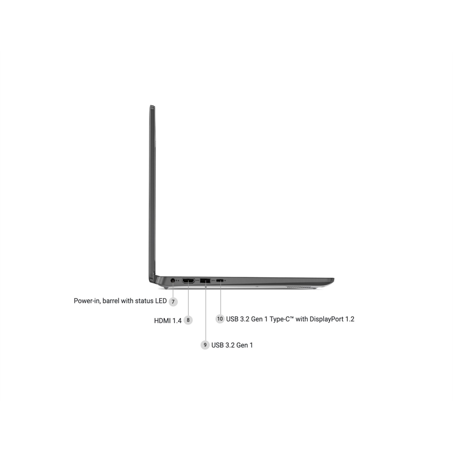 Dell Latitude 3410 14″ 8GB 256GB i5-10210U 1.6GHz NO OS/Chrgr Grade A