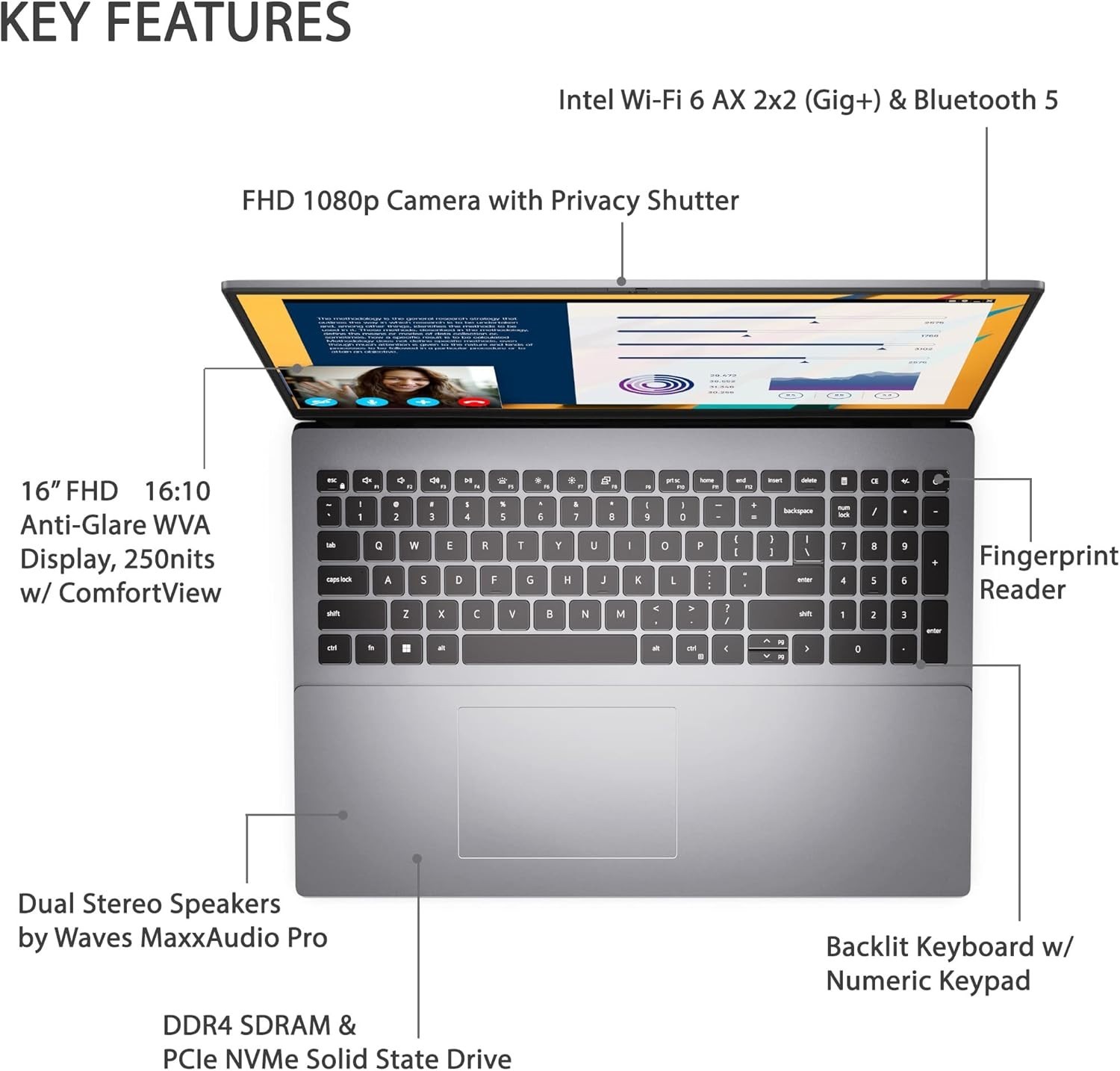 Dell Vostro 5620 16″ i7-1260P 2.10GHz 16GB 512GB SSD W11P GeForce MX570 Warranty