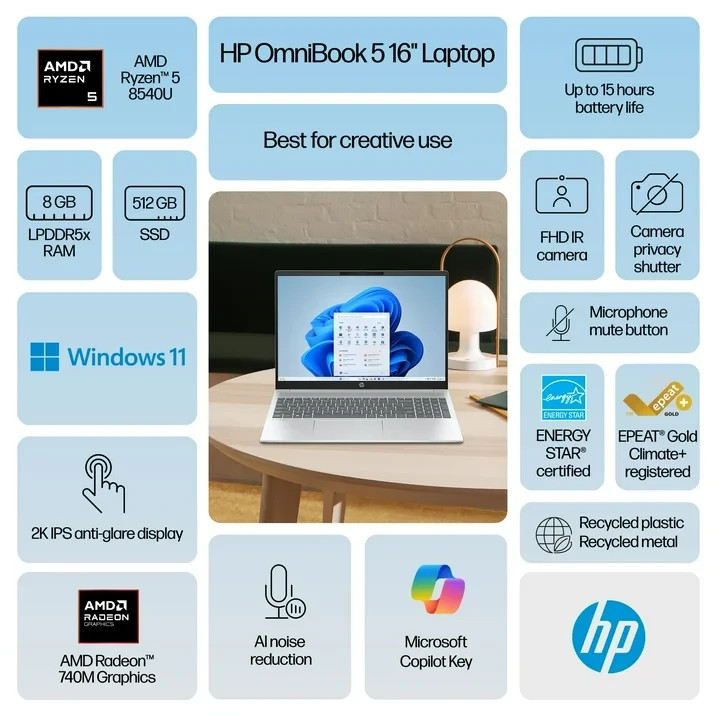 HP OmniBook 5 16 inch 2K IPS Laptop AMD Ryzen 5 8540U 8GB RAM 512GB PCIe 4.0 NVM