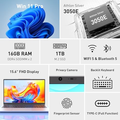 15.6″ FHD IPS Laptop Computer, 16GB Dual RAM 1TB SSD, Win 11 Pro, Full