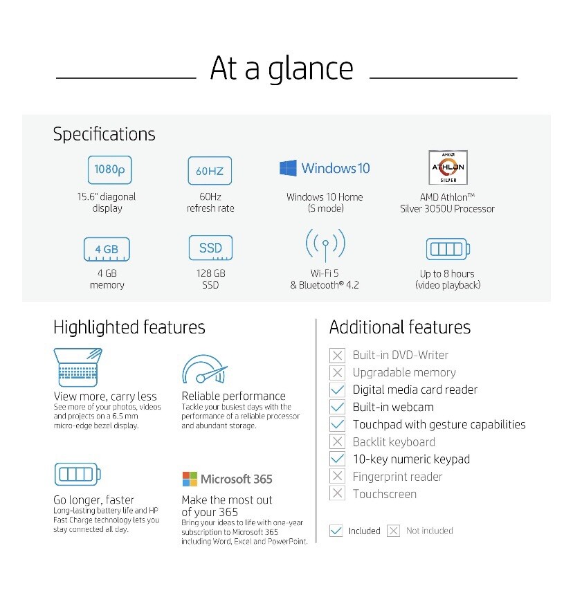 HP 15.6 FHD