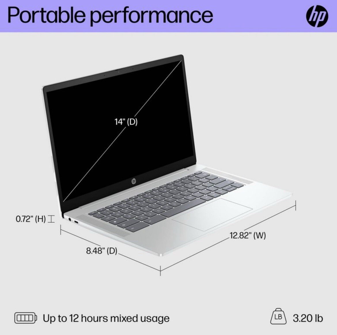 BRAND NEW HP 14” Touchscreen Chromebook – Intel Pentium N200 – Silver