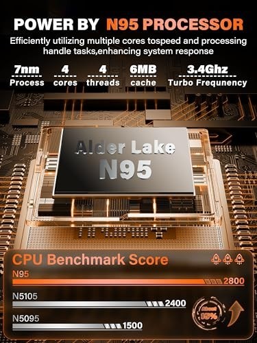 16 Inch Business Laptop Computer for Students & Professionals,4-Core Processor,
