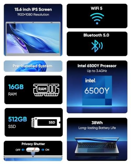 Laptop Computer, 15.6″ FHD IPS | Pentium 6500Y | 16GB RAM | 512GB SSD | WiFi