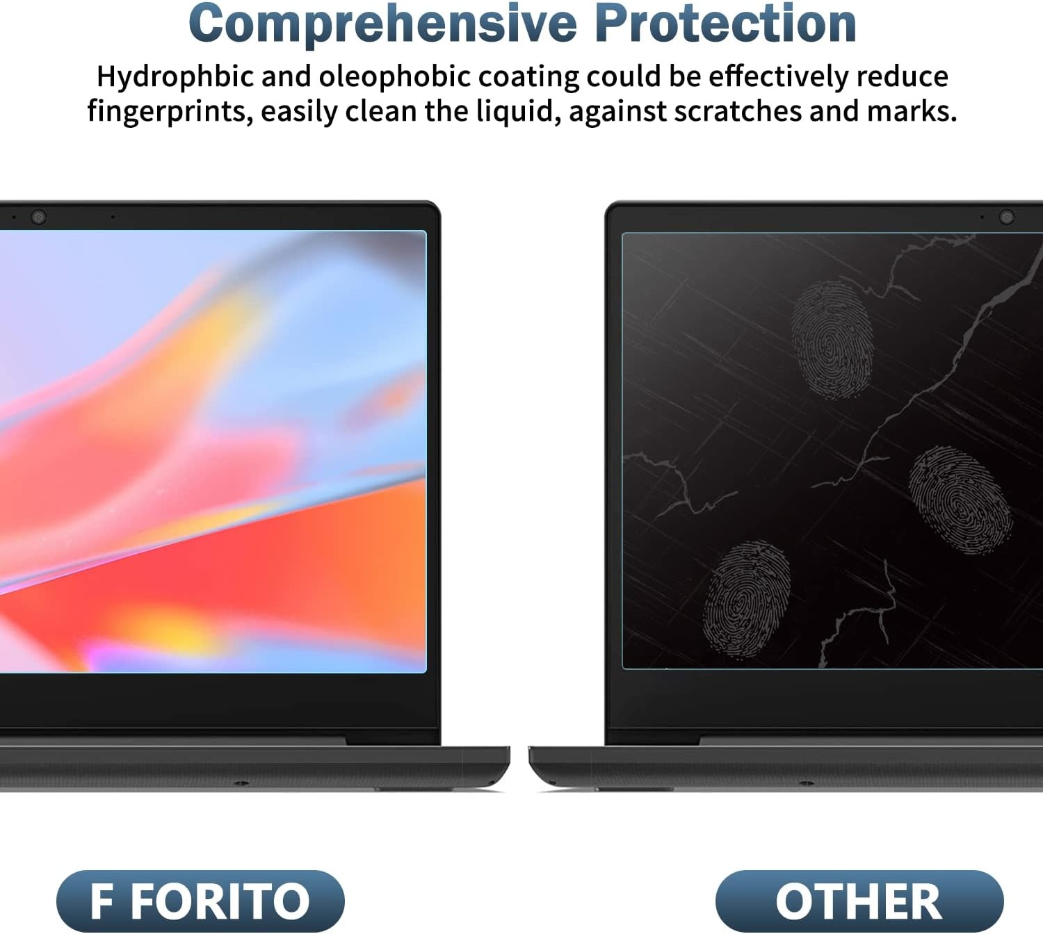 2-Pack Anti Blue Light Screen Protector for 12″ Acer Chromebook 512/712/Spin 512