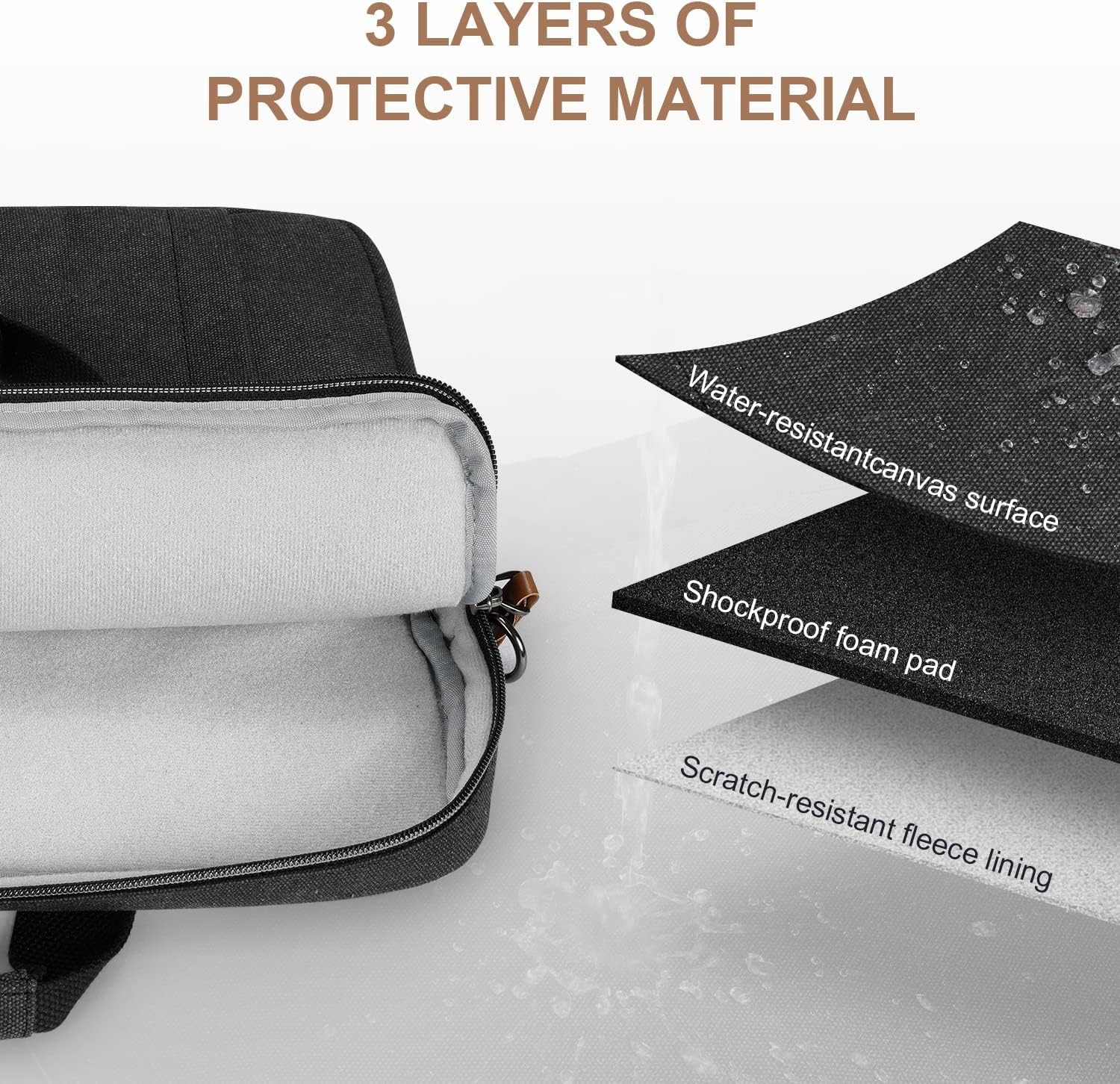 Slim Laptop Sleeve for 17-17.3 Inch Laptops, Water-resistant Canvas Case Bag