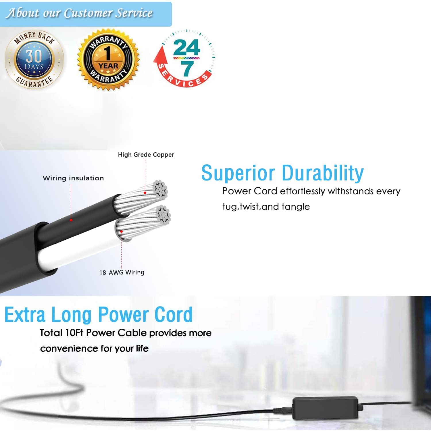 45W AC Charger Fit for Acer Aspire E15 E5-511 E5-511P E5-521 KP04501016 E5-522 E