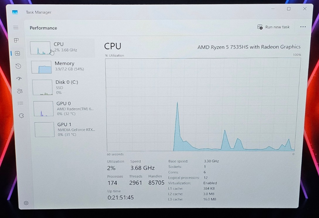 MSI Thin A15 B7UC-625US 15.6″ , Ryzen 5 7535HS, 8GB Ram, 512GB SSD, RTX 3050 4GB