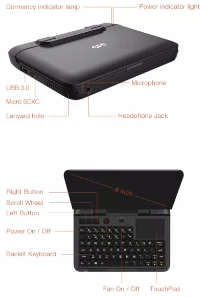 GPD Micro PC 256GB Windows 10 Portable 8GB RAM 256GB SSD Pocket Laptop Computer