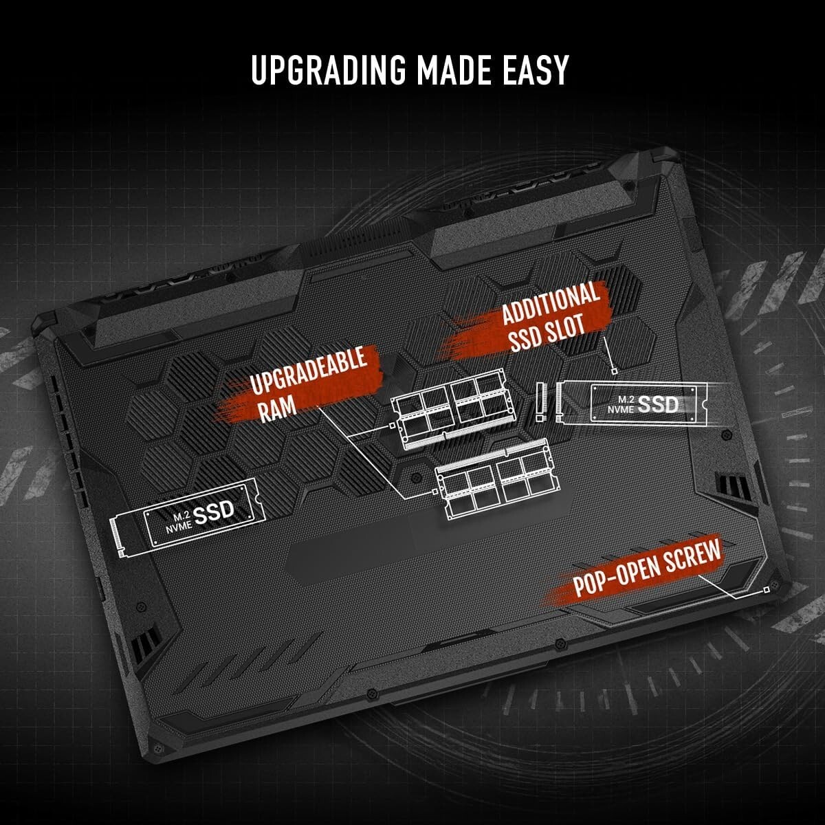 ASUS TUF Gaming A15 2024 RTX 3050 Ryzen 5 8GB 512GB FA506NC-ES51 Laptop PC NEW