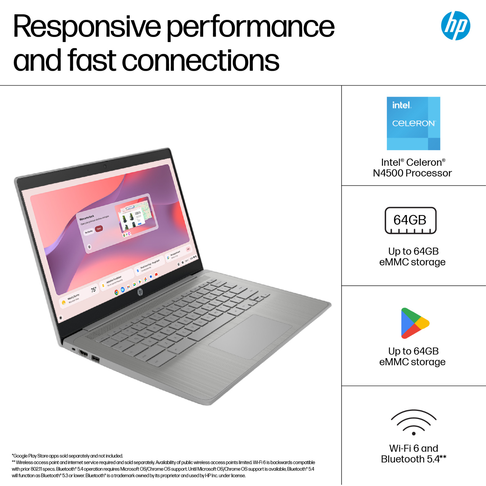 HP Chromebook 14a-ne1013dx 14″ Celeron N4500 4GB 64GB ChromeOS Grade A