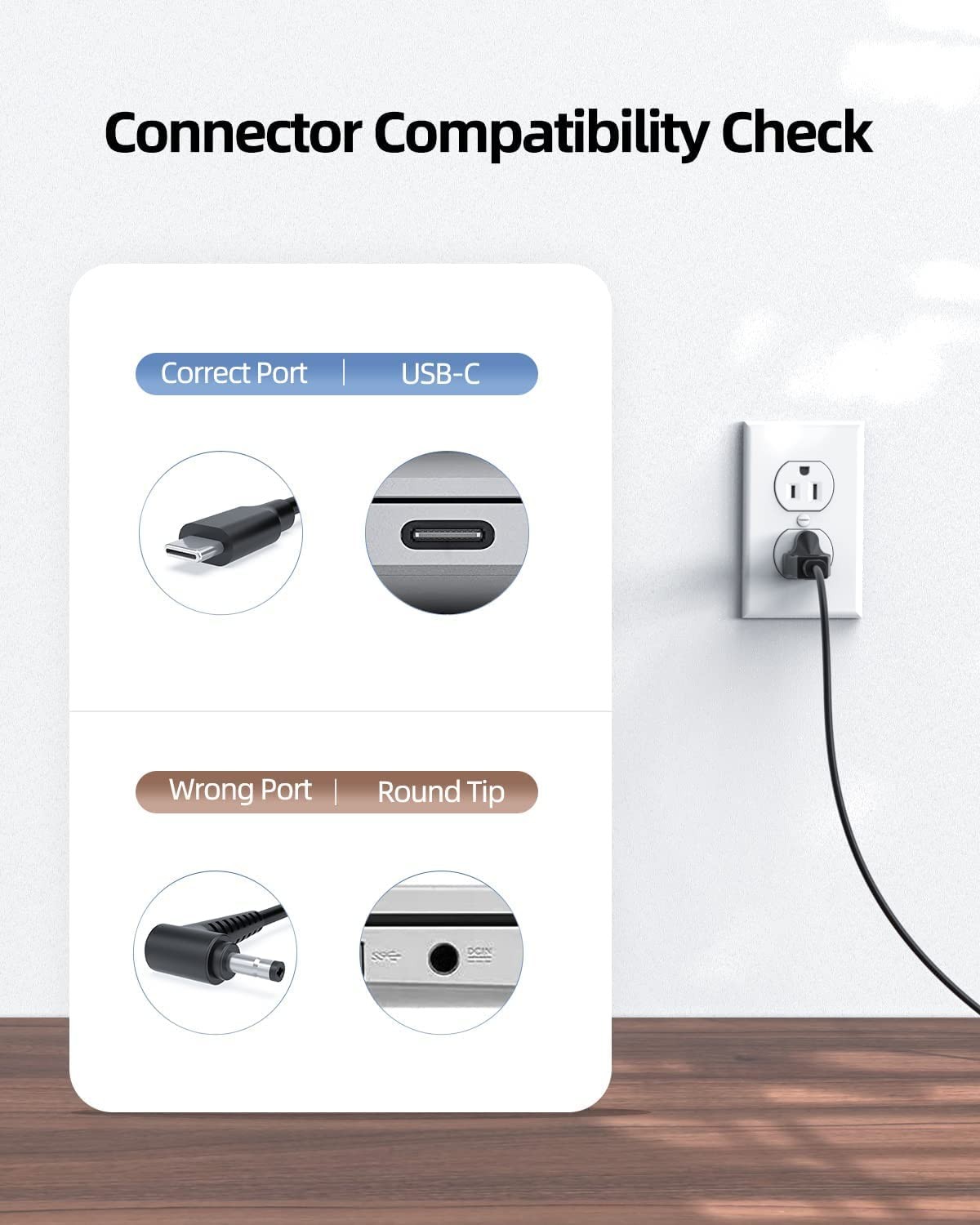 HP Spectre x360 90W USB-C Charger Power Adapter UL Certified