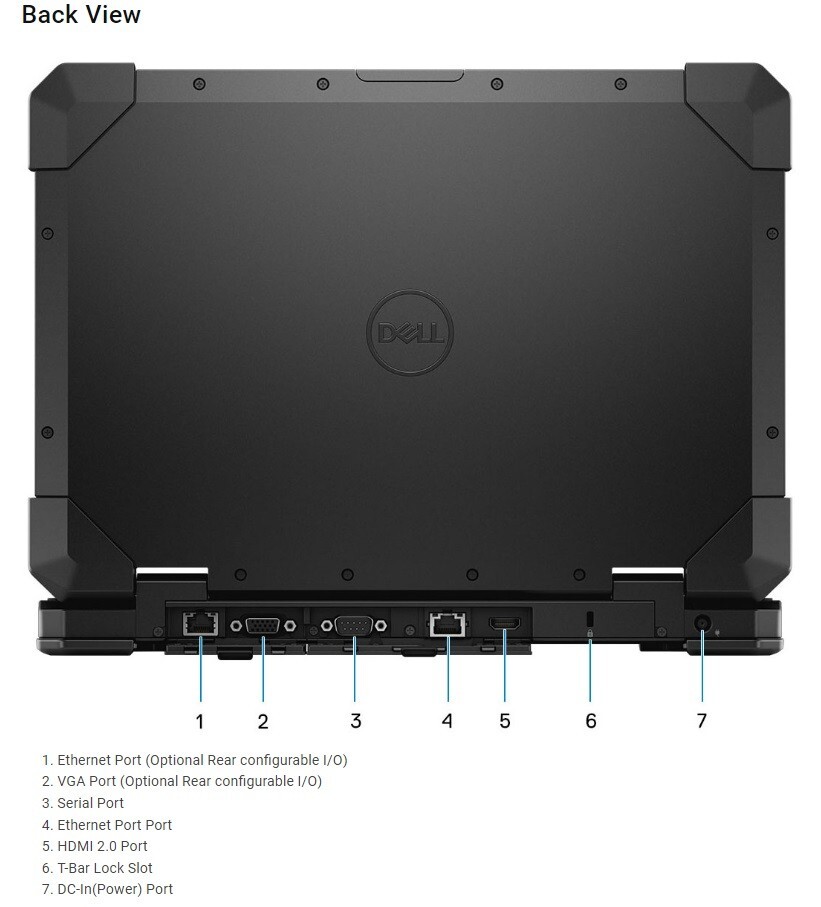 Dell Latitude RUGGED 5420 Laptop PC 14.0″ i7 16GB 256GB SSD AMD 4GB RX 540 Pro