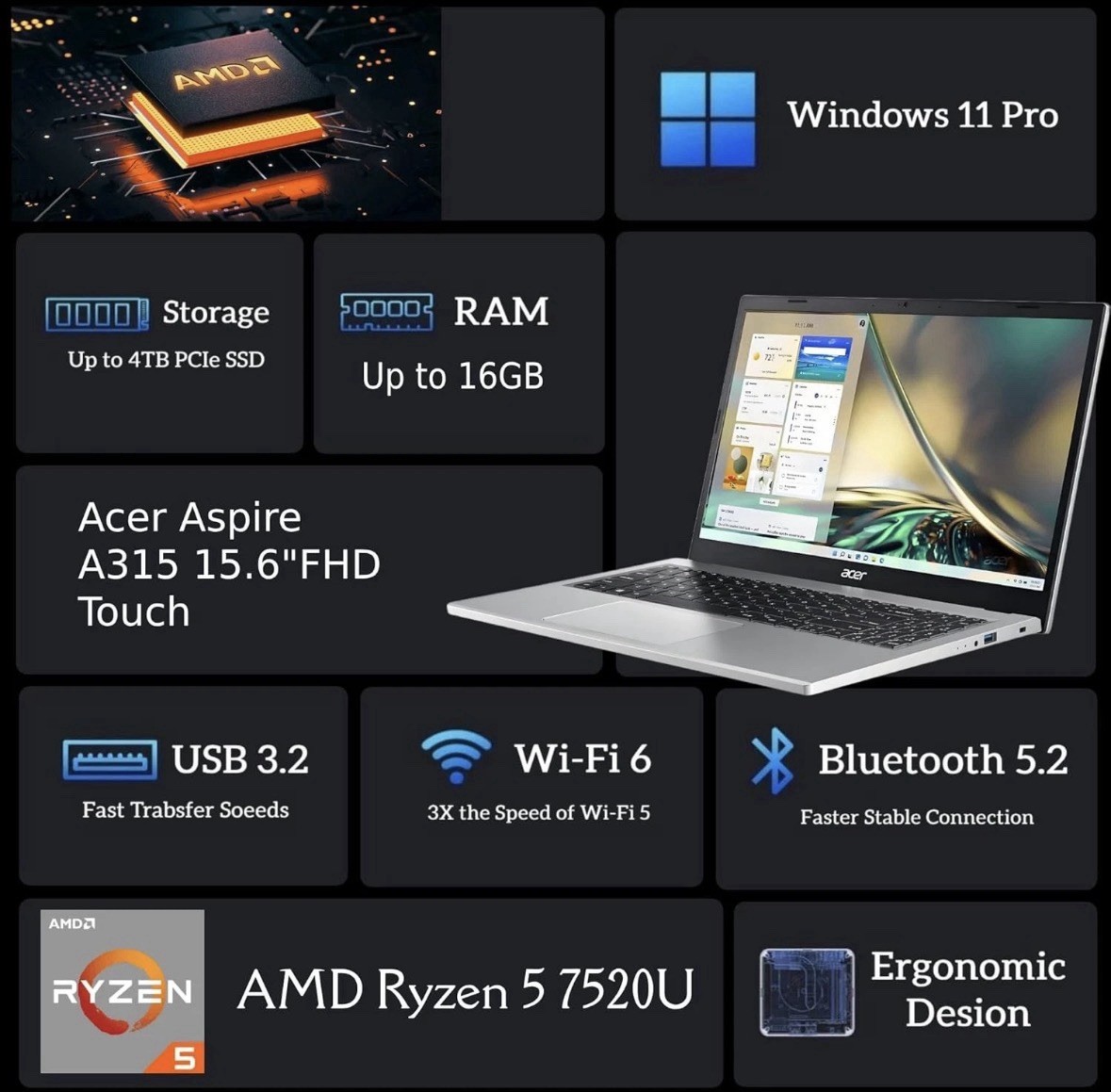 Acer Aspire 3 15.6″ Touchscreen Laptop AMD Ryzen 5 7520U 16GB RAM 1TB SSD Silver