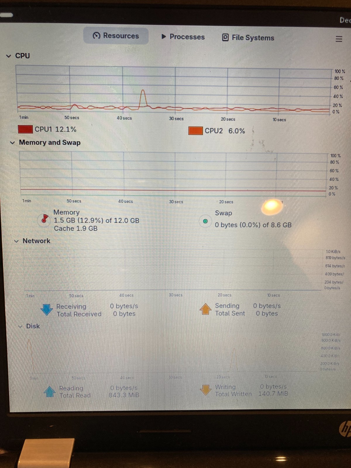 HP Pavilion G7 Notebook 250GB HDD/AMD A4/12GB RAM/Fedora