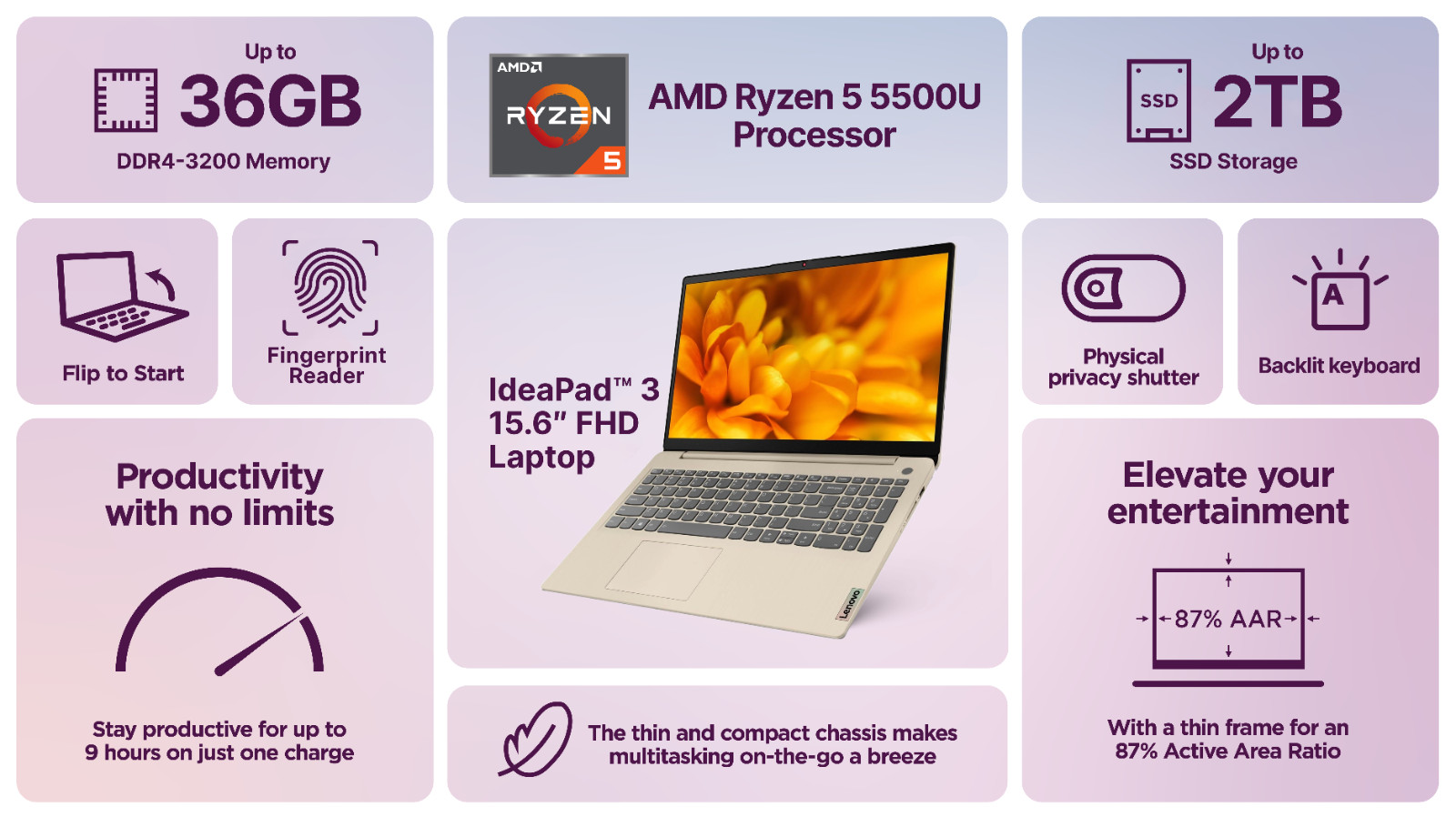 Lenovo IdeaPad 15.6″ FHD, AMD Ryzen 5, Upto 36GB RAM & 2TB SSD, Backlit Keyboard
