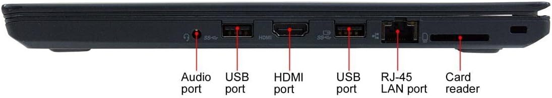 Lenovo ThinkPad T480 14″ FHD Intel Core i5-8350U 32GB 1TB PCIe SSD Webcam W11P