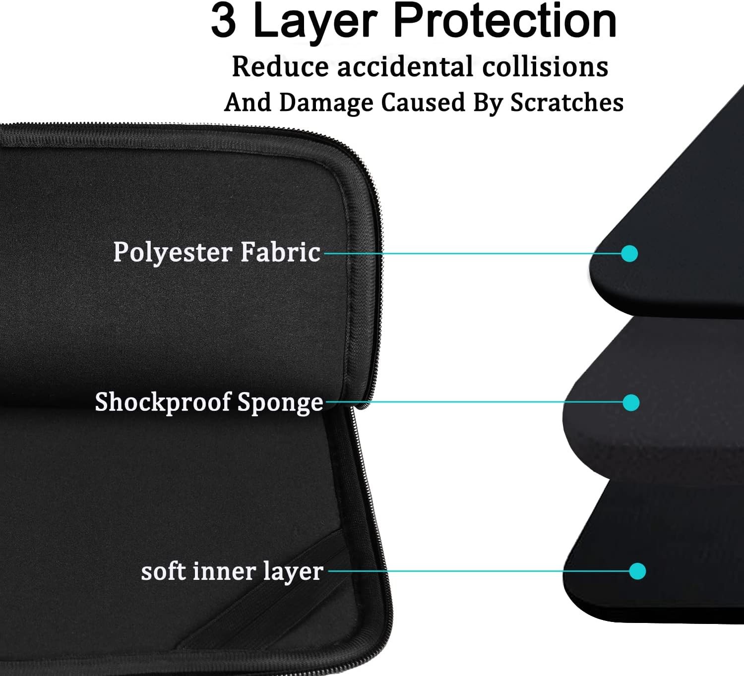 Laptop Case Sleeve 15.6 inch, Durable Shockproof Protective Computer Cover Bag