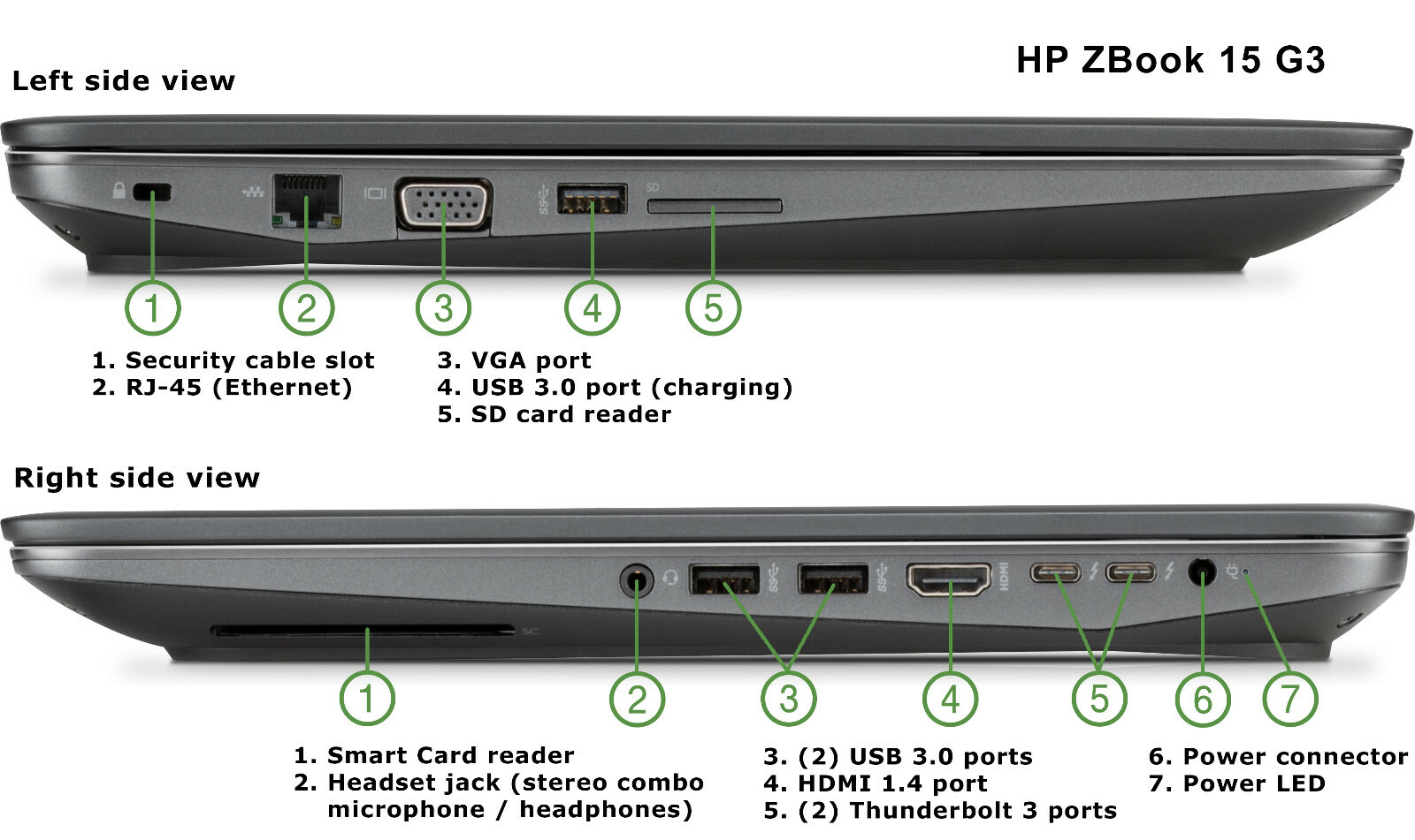 Workstation HP ZBook 15 G3 i7-Quad FAST 3TB SSD 64GB 15.6″ Quadro M2000M 4GB