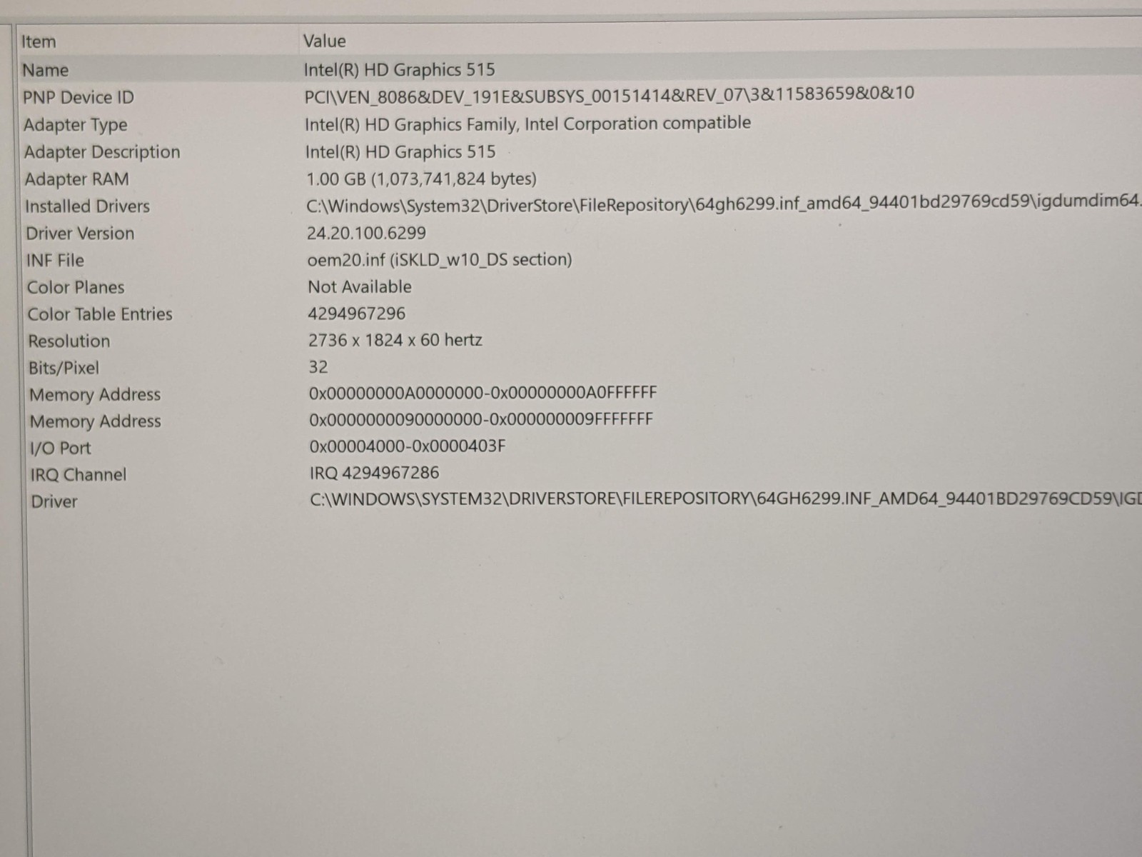MS Surface Pro 4 12.3″ 2736×1824 TOUCH Intel M3-6Y30 900MHz 4GB 128GB SSD W11Pro
