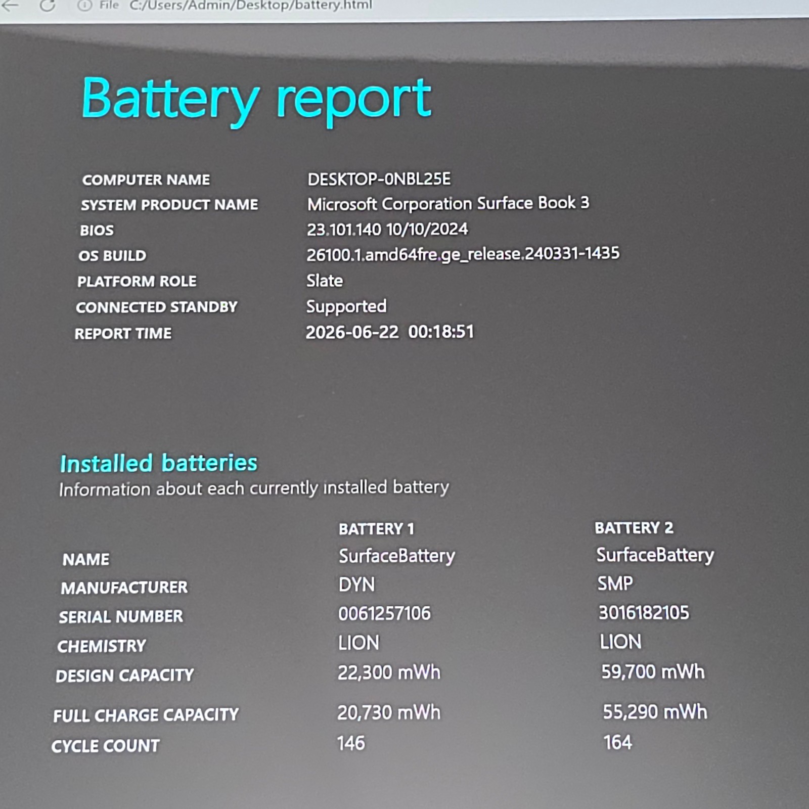 Surface Book 3 15″ (1899) i7-1065G7 32GB RAM 1TB SSD GTX 1660 GPU 6GB GDDR6