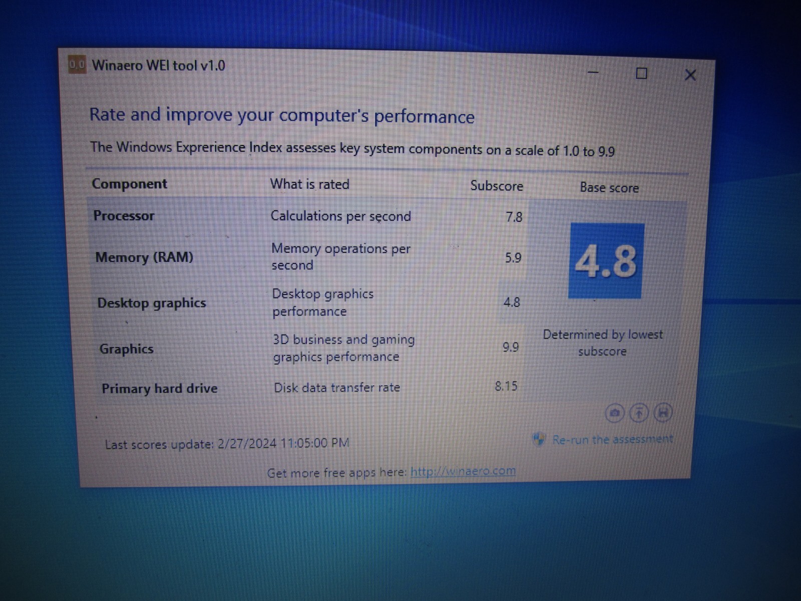 DELL INSPIRON 15-3542 -15.6″ -Core i3-4th Gen 4GB RAM/120GB SSD, DVD-RW , WIN10