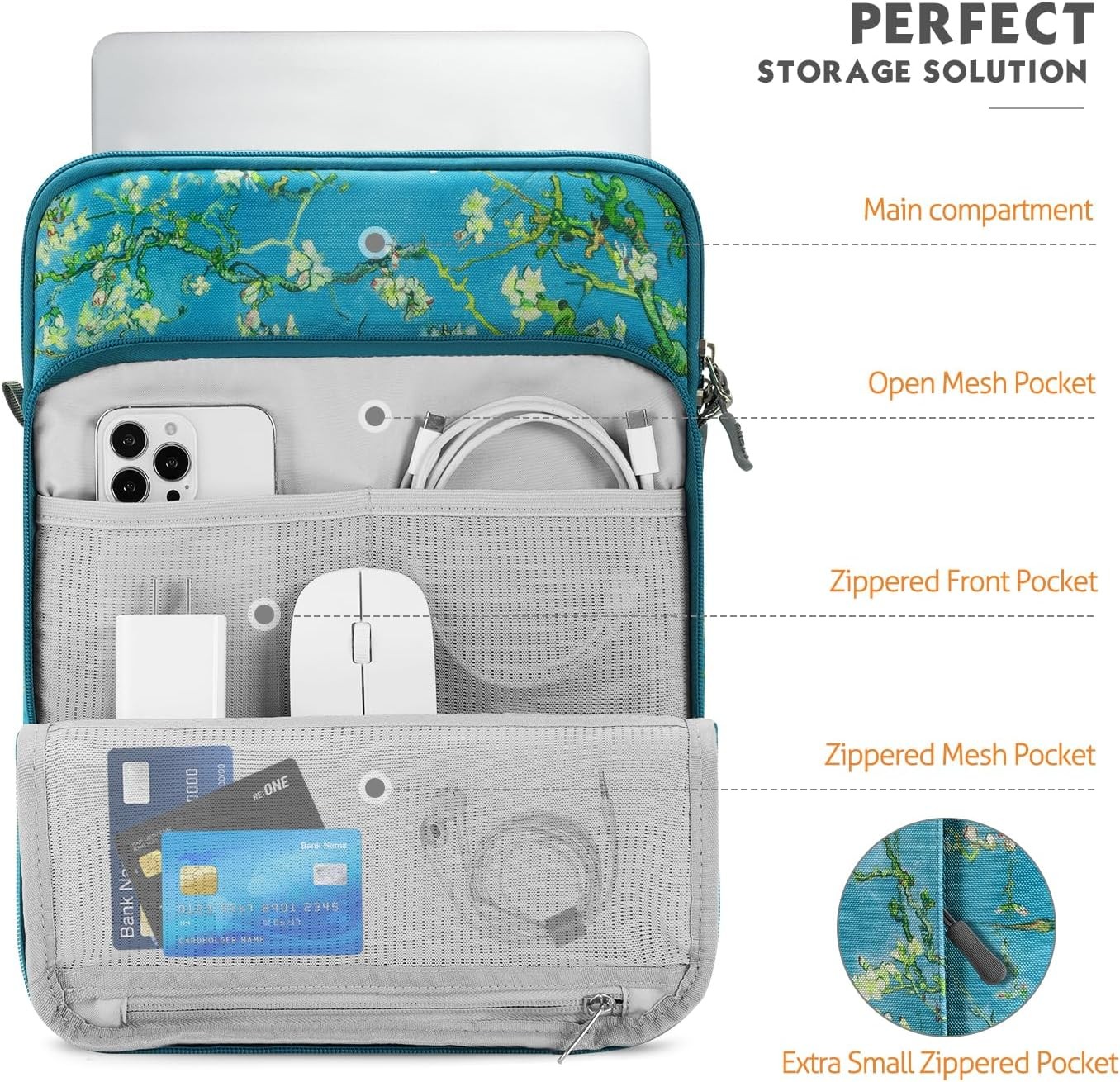 Laptop Sleeve Bag for 13.3-14 Inch Fits New MacBook Pro M3/M2 14″ /13″ M2/M1