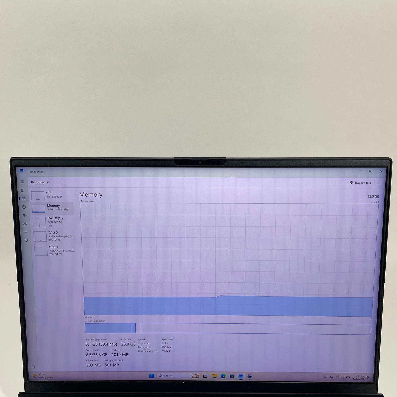 Asus ROG Zephyrus Duo 16 GX650 16″ Ryzen 9 6900HX 3.3GHz 32GB RAM 1TB SSD GeForc